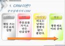 CRM (Customer Relationship Management : 고객관계관리)  4페이지