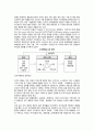 [조직변화 (變化組織)] 조직변화의 외부세력 및 내부세력, 변화압력, 조직변화과정, 조직변화의 성공전제 4페이지