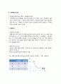 [경제학개론] 생산자이론 - 기업, 기업의 개념, 생산요소, 장단기, 생산함수, 한계생산과 평균생산, 수확체감의 법칙, 등량곡선, 등비용선, 비용극소화의 조건, 규모의 경제 7페이지