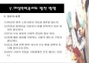 여성 인력 관리 54페이지