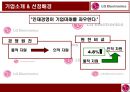 LG 전자 [LG Electronics] 4페이지