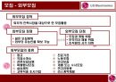 LG 전자 [LG Electronics] 8페이지