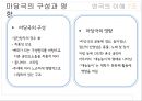 한국의 마당극 & 한국의 전통극 8페이지