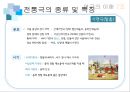 한국의 마당극 & 한국의 전통극 21페이지