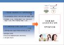 홈쇼핑 한류 美白화장품 신규브랜드 사업계획서-스타마케팅을 활용(소녀시대 수영)-
 13페이지