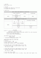 [무기화학 및 분석화학 실험] 02[결과]. H3PO4와 H2SO4 혼합물 중의 각 성분의 정량, Mohr법에 의한 염화물의 정량 2페이지