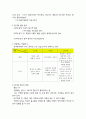 [국문학개론] - 향가 3페이지