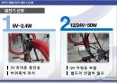 자전거 통합 안전 제어 시스템 개발(부산대학교 종합설계과제 최종발표) 5페이지