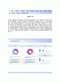 (포스코 인턴현장생산직 자기소개서와 면접족보) 포스코합격자기소개서,포스코 이력서 4페이지