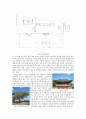 [한국 건축물 답사] 영암향교답사 보고서 - 영암향교(靈巖鄕校)를 다녀와서... 4페이지