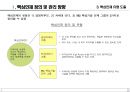 핵심인재 육성을 위한 국내외 기업사례 5페이지