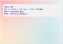 담석증의 식사요법, 증상, 진단, 담석증 케이스 스터디 Case Study.ppt 10페이지