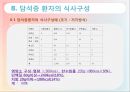 담석증의 식사요법, 증상, 진단, 담석증 케이스 스터디 Case Study.ppt 13페이지