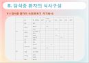 담석증의 식사요법, 증상, 진단, 담석증 케이스 스터디 Case Study.ppt 17페이지