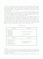보르네오 가구  3페이지