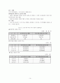롯데월드 서비스 마케팅 [Lotte World] 19페이지
