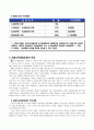 금융종합소득세 절세방안 [소득세 정의] 4페이지