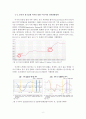 금융위기- 미국의 장기침체,일본의 장기 침체상황,유동성 함정,일본의 90년대 장기불황 9페이지