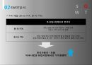 현대자동차 기업분석, 현대차 경영전략, 현대자동차 인적자원관리,교육훈련 및 경력개발,지원자 Tip,브랜드마케팅,서비스마케팅,글로벌경영,사례분석,swot,stp,4p 13페이지