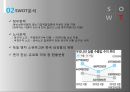 현대자동차 기업분석, 현대차 경영전략, 현대자동차 인적자원관리,교육훈련 및 경력개발,지원자 Tip,브랜드마케팅,서비스마케팅,글로벌경영,사례분석,swot,stp,4p 15페이지