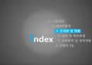 현대자동차 기업분석, 현대차 경영전략, 현대자동차 인적자원관리,교육훈련 및 경력개발,지원자 Tip,브랜드마케팅,서비스마케팅,글로벌경영,사례분석,swot,stp,4p 16페이지