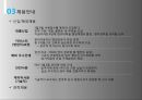 현대자동차 기업분석, 현대차 경영전략, 현대자동차 인적자원관리,교육훈련 및 경력개발,지원자 Tip,브랜드마케팅,서비스마케팅,글로벌경영,사례분석,swot,stp,4p 18페이지