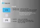 현대자동차 기업분석, 현대차 경영전략, 현대자동차 인적자원관리,교육훈련 및 경력개발,지원자 Tip,브랜드마케팅,서비스마케팅,글로벌경영,사례분석,swot,stp,4p 21페이지