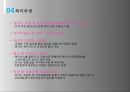 현대자동차 기업분석, 현대차 경영전략, 현대자동차 인적자원관리,교육훈련 및 경력개발,지원자 Tip,브랜드마케팅,서비스마케팅,글로벌경영,사례분석,swot,stp,4p 30페이지
