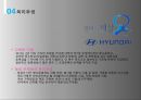 현대자동차 기업분석, 현대차 경영전략, 현대자동차 인적자원관리,교육훈련 및 경력개발,지원자 Tip,브랜드마케팅,서비스마케팅,글로벌경영,사례분석,swot,stp,4p 31페이지