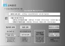 현대자동차 기업분석, 현대차 경영전략, 현대자동차 인적자원관리,교육훈련 및 경력개발,지원자 Tip,브랜드마케팅,서비스마케팅,글로벌경영,사례분석,swot,stp,4p 34페이지