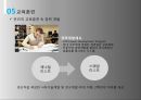 현대자동차 기업분석, 현대차 경영전략, 현대자동차 인적자원관리,교육훈련 및 경력개발,지원자 Tip,브랜드마케팅,서비스마케팅,글로벌경영,사례분석,swot,stp,4p 35페이지