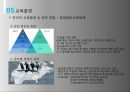 현대자동차 기업분석, 현대차 경영전략, 현대자동차 인적자원관리,교육훈련 및 경력개발,지원자 Tip,브랜드마케팅,서비스마케팅,글로벌경영,사례분석,swot,stp,4p 39페이지