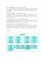 [다국적 기업의 해외 진출 사례] 태평양의 중국 진출  3페이지