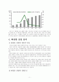 [다국적 기업의 해외 진출 사례] 태평양의 중국 진출  11페이지