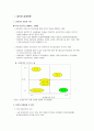 이마트(E-Mart) 유통관리  2페이지