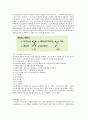 [자연과학의 이해] 효소의 특성과 작용, 반응 (효소의 특성, 구조, 분류, 작용, 고정화, 센서, 대규모 생산, 의학 및 산업적으로 활용되는 효소의 종류, 고정화 효소 응용 예, 효소 반응 속도론) 5페이지