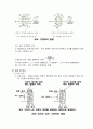 [기초회로실험] 상호 인덕턴스와 변압기 : 이상적인 변압기의 특성과 최대전력전달의 법칙을 이해하고, 실험적으로 확인한다 2페이지