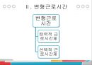 변형근로시간제도의 문제점과 개선방향 (탄력적 근로시간제, 선택적 근로시간제).pptx 8페이지