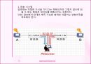 네트워크 - 암호와 시스템 보안.pptx 4페이지