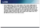 [전통의상] 네덜란드의 전통의상, 중국의 전통의상, 한국의 전통의상, 세계의 전통 혼례복.pptx 27페이지