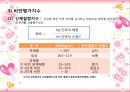 [건강학] 웰니스(Wellness)와 체중조절.pptx 31페이지