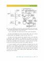 폐기물 소각발전의 고효율화  고온부식과 방지기술 동향 11페이지