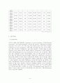 영국의 주거 복지 정책 6페이지