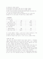 op-amp 비교기 결과] OP-AMP를 이용한 비교기 구성 : 연산 증폭기를 이용하여 비교기를 구성하고 작동원리를 이해한다 2페이지