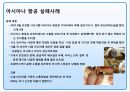 기업의 쇼셜네트워크(소셜 네트워크 Social Network SNS)를 활용 마케팅전략과 성공&실패 사례.pptx 22페이지