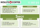 (A+) [할리스커피(HOLLYS COFFEE) 할리스 커피 마케팅전략/자사분석/커피시장규모와 현황/성공요인/경쟁사/4P/STP/SWOT.ppt
 30페이지