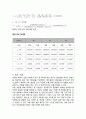 [실험보고서] 이중식 열교환기 실험 : 이중관식 열교환기의 향류형과 병류형 열교환기에 대하여 열교환 특성을 확인 5페이지