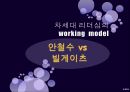 차세대 리더십의 working  model [안철수 vs 빌 게이츠 (Bill Gates)].pptx 1페이지