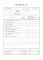 감리검측업무지침 - 건축공사, 기계공사, 토목공사 체크리스트 65페이지