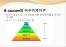 미시적 조직관리 - 동기이론 &  리더십.pptx 7페이지